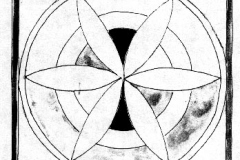 xxPlan of the heavens