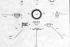 xxWorship of the planets