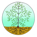 34 Rajam Vedic Symbols