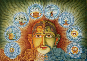 6-8-siddhis-yoga-sutras