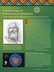 Image of Insight: A Mystical Map of Existence & Consciousness